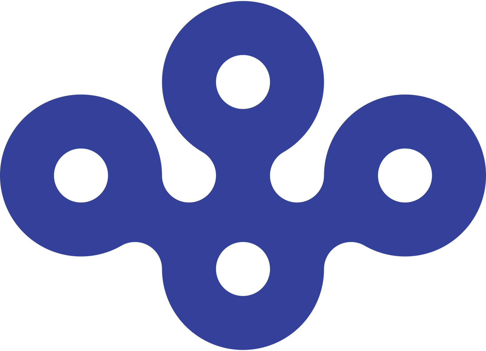 grb